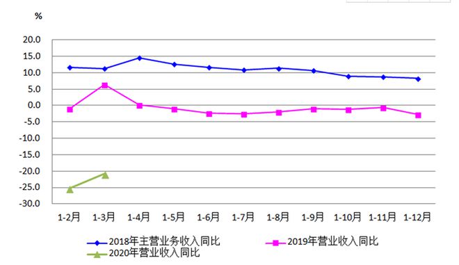 365best金属加工每周要闻（2020516~524）(图2)