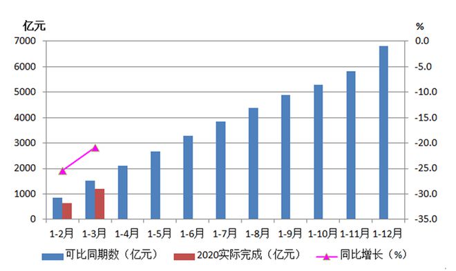 365best金属加工每周要闻（2020516~524）(图1)