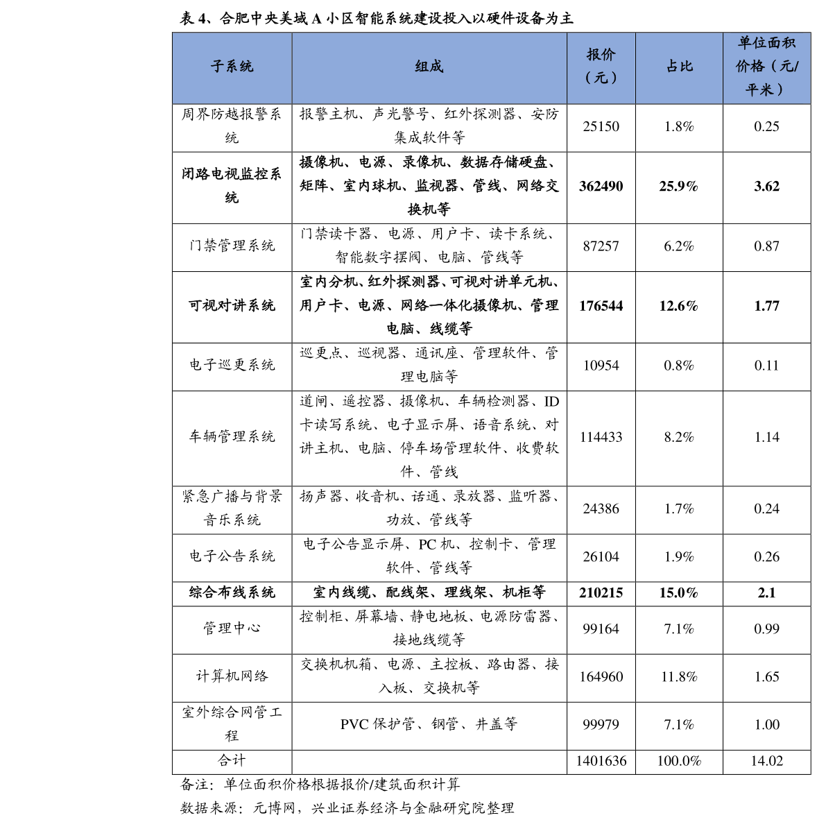 365best体育(官网)-登录入口金属加工期刊（金属加工网）(图1)