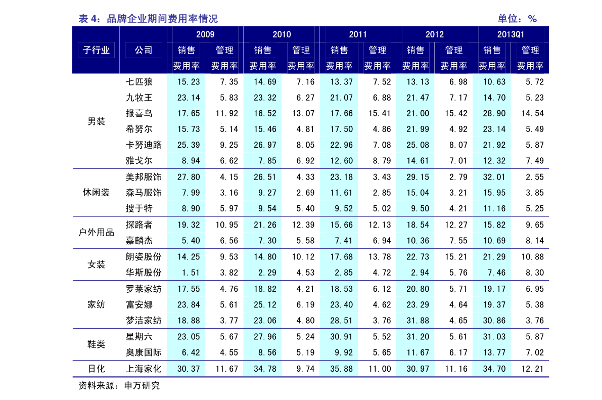 365best体育(官网)-登录入口金属加工期刊（金属加工网）(图3)